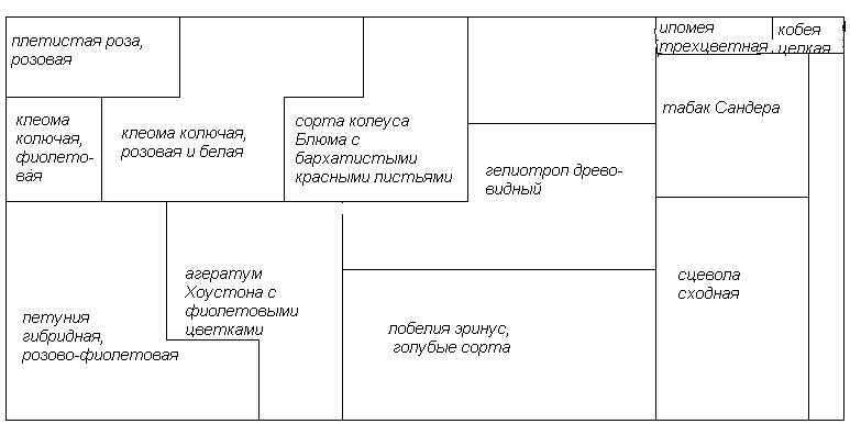 Летняя цветочная мозаика