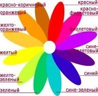 Цвет в композиции